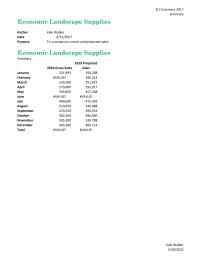 Graphics & Visualization Chapter 6 Homework A user can modify the contents of a workbook based on a template&nbsp;