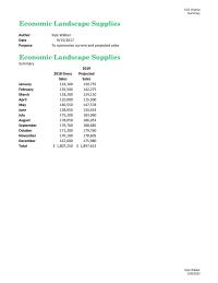 Graphics & Visualization Chapter 6 Homework Family Monthly Planner, Inventory List, Team Roster