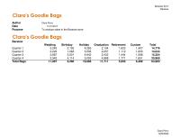 Graphics & Visualization Chapter 6 Homework&nbsp;To analyze sales in the San Diego store Purpose Clara