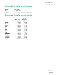 Graphics & Visualization Chapter 6 Homework To summarize current and projected sales Economic Landscape Supplies
