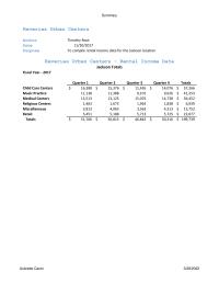 Graphics & Visualization Chapter 6 Homework Centers Miscellaneous Retail Totals Au brette Caron April