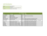 Graphics & Visualization Chapter 8 Homework Name of sales representative&nbsp;Commission for sales rep