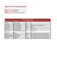 Graphics & Visualization Chapter 8 Homework Barrett Furniture Rentals Author Date Purpose Elise