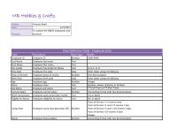 Graphics & Visualization Chapter 8 Homework Hobbies Amp Crafts Author Date Purpose Vanessa