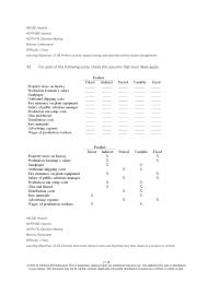 Accounting Chapter 13 2 Overhead is applied on the basis of machine hours required for cutting
