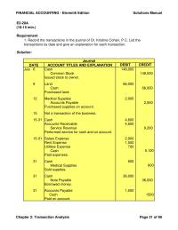 Accounting Chapter 2 Homework From the trial balance, determine total assets