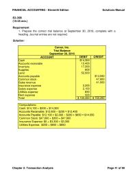 Accounting Chapter 2 Homework Service Revenue Rent Expense Advertising Expense Dividends