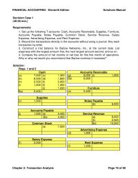 Accounting Chapter 2 Homework Like Part The Stakeholders Are You The