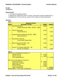 Accounting Chapter 3 Homework Eleventh Edition Solutions Manual Req Net Working