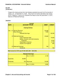 Accounting Chapter 3 Homework Pc Statement Retained Earnings Month Ended August