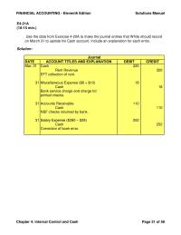 Accounting Chapter 4 Homework With Both Duties Dishonest Person The Payroll
