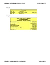 Accounting Chapter 6 Homework Give The Reason For Your Answer Solution