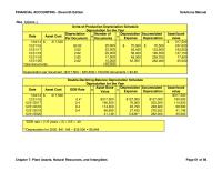 Accounting Chapter 7 Homework Prop Amp Equipment Loss The Sale Prop