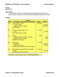 Accounting Chapter 10 Homework This Could Expose Campbell Future Investigations From
