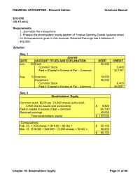 Accounting Chapter 10 Homework Retained Earnings 700000 25 20 Common Stock