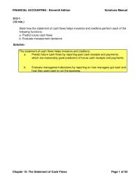 Accounting Chapter 12 Homework Issuance Common Stock 11000 41000 30000