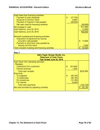 Accounting Chapter 12 Homework Columbia Money Based False Information Ethical Analysis