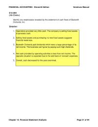 Accounting Chapter 13 Homework Decrease 70200 540 The Decrease Net Working
