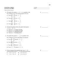 Chapter 6 Chapter 6 Form F_2015 Describe the parabola which is the graph of the equation