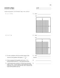 Chapter 6 Chapter 6 Form C_2015 154&nbsp;Find the equation of the parabola that modelsmodels
