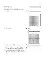 Chapter 6 Chapter 6 Form D_2015 Suppose The Graph The Equation 100