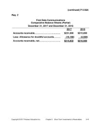 Accounting Chapter 11e Homework And Explanation Cash 1050 1300 Unrealized