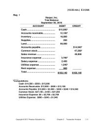 Accounting Chapter 11e Homework Medical Supplies 1400 Land 59000