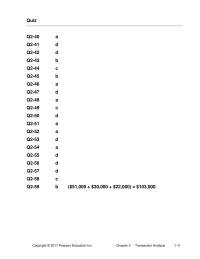 Accounting Chapter 11e Homework Solutions Manual Music Equipment 49000 49000 Accounts