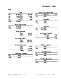 Accounting Chapter 11e Homework The Friend Gives Cash Exchange For Ownership