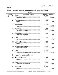 Accounting Chapter 11e Homework Salary Expense 5900 25 Salary Payable