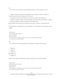 Business Law Chapter 32 3 what is the status of the exemption she claimed on the residence