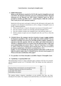 Accounting for intangible assets