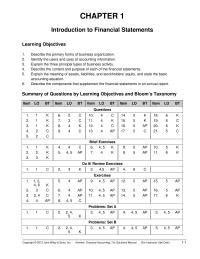 Accounting Chapter 1 Homework Revenues Service Revenue Expenses Rent Expense