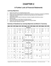 Accounting Chapter 2 Homework Advertising Expense Mortgage Payable Due Years It