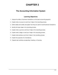 Accounting Chapter 3 Homework Enter The Transaction Information Journal Transfer