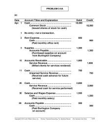Accounting Chapter 3 Homework&nbsp;Received advance for future services