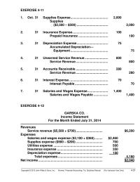 Accounting Chapter 4 Homework Instructor Use Only Problem 43a A May