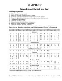 Accounting Chapter 7 Homework Explain the applications of internal control principles