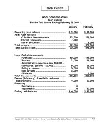 Accounting Chapter 7 Homework Subtracting the $175 credit from the bank balance instead