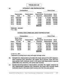 Accounting Chapter 9 Homework This Consistent With The Suggestion That The