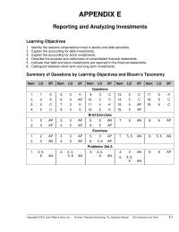 Accounting Appendix E Homework The Investment Kriley Corporation Stock