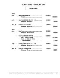 Accounting Appendix E Homework To Board Directors From Student Re Cost