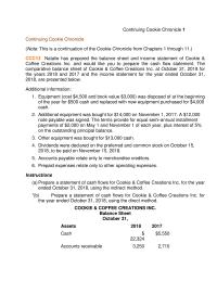 Accounting Chapter 12 Homework Depreciation Expense Loss Disposal Plant Assets