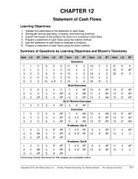 Accounting Chapter 12 Homework Cash Outflow From Investing Activity 180000 Cash