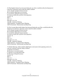 Chapter 11 2 Activities that increase and decrease as a result of selling a company’s stock