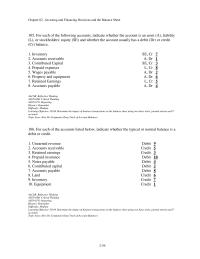 Accounting Chapter 2 4 105 For Each The Following Accounts Indicate