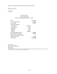 Accounting Chapter 5 4 103 Twin Lakes Inc Reported The Following