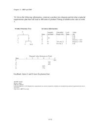 Management Chapter 12 3 77 End Item Alphas Product Structure Tree