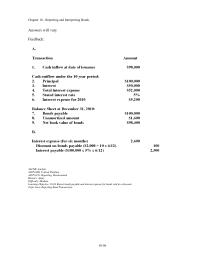 Accounting Chapter 10 4 109 January 2011 Schultz Corporation Issued 100000