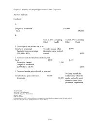 Accounting Chapter 12 4 98 January 2010 Alden Company Acquired 15000